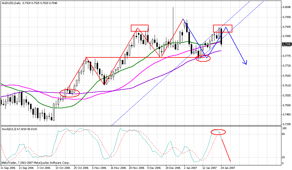 audusd 1.24d1.gif